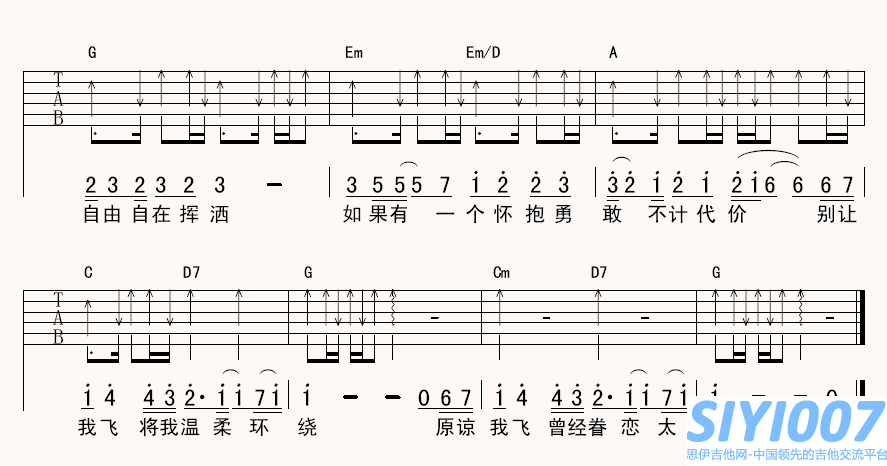 陈绮贞鱼吉他谱第3页