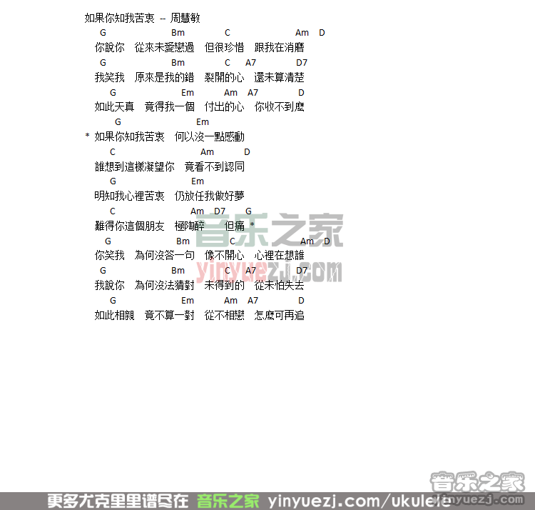 周慧敏版 《如果你知我苦衷》尤克里里谱
