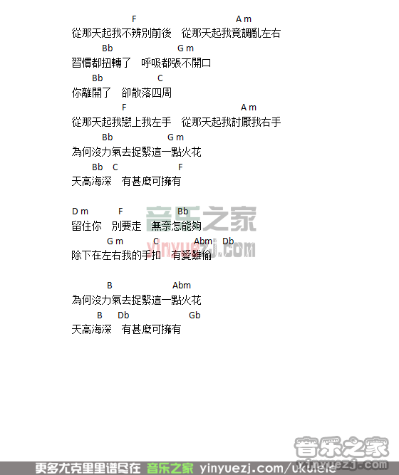 2张国荣《左右手》尤克里里谱