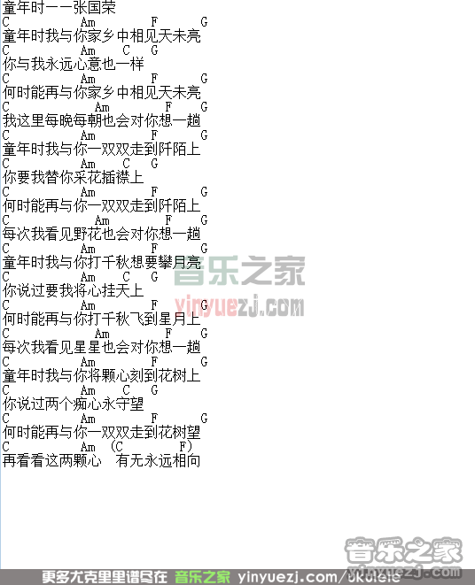 张国荣《童年时》尤克里里谱