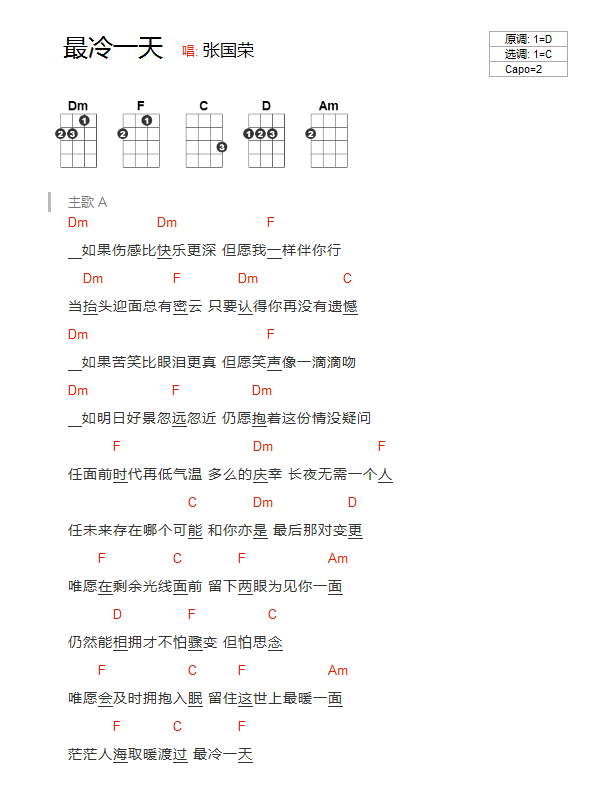 张国荣《最冷一天》尤克里里谱