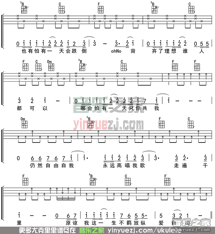 2四线谱版 Beyond《海阔天空》尤克里里弹唱谱