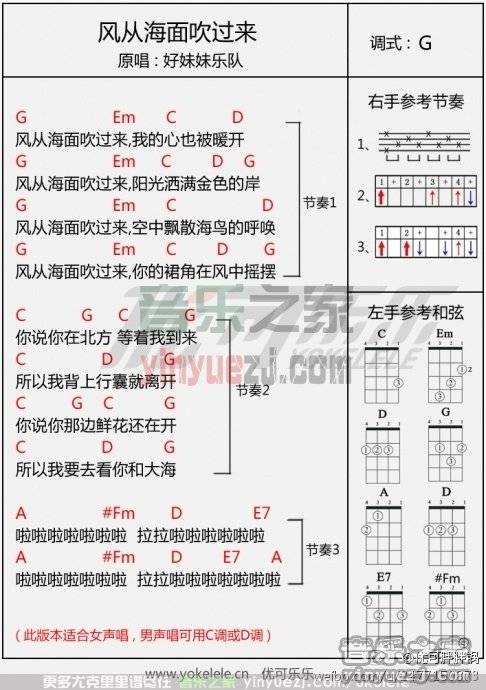 G调版 好妹妹《风从海面吹过来》尤克里里弹唱谱