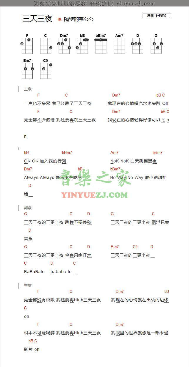 张惠妹《三天三夜》尤克里里谱