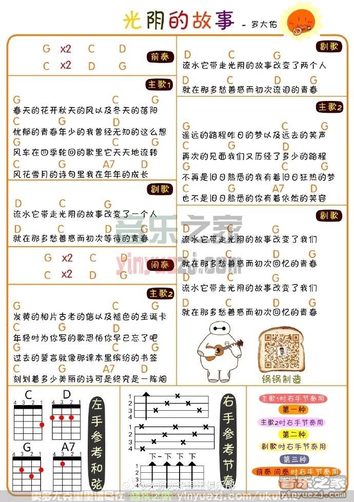 锅锅版 罗大佑《光阴的故事》尤克里里弹唱谱