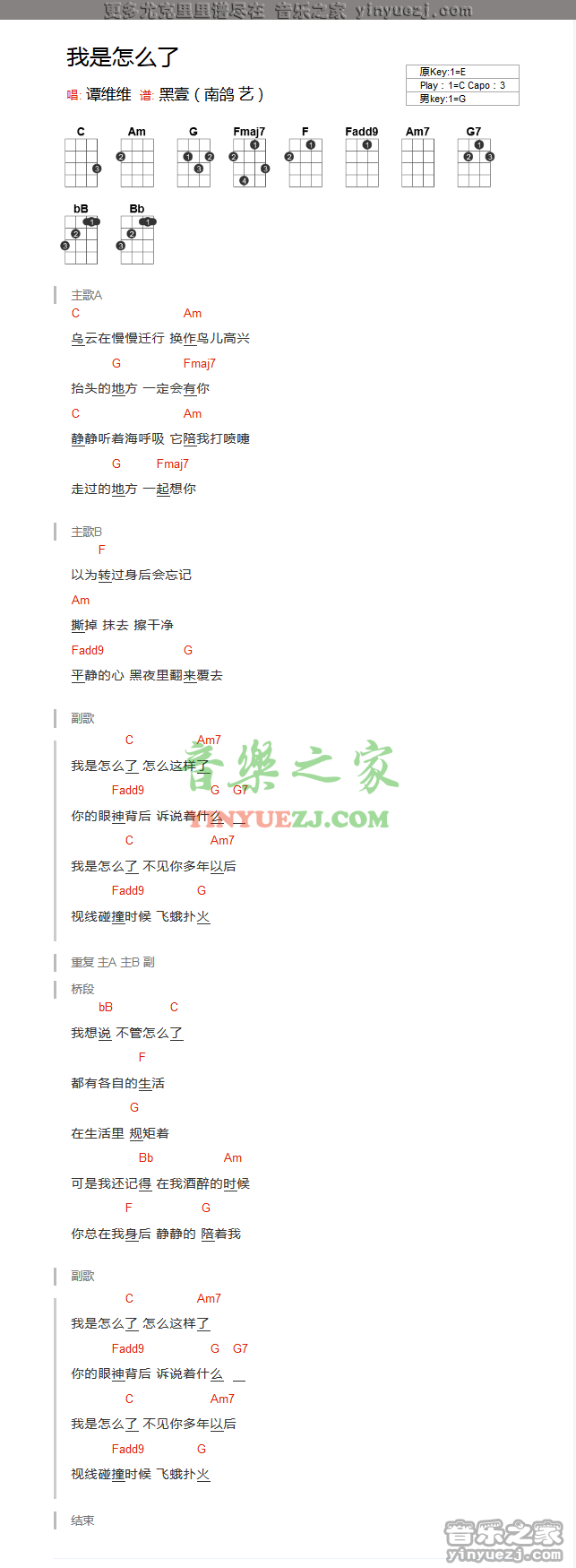 谭维维《我是怎么了》尤克里里谱