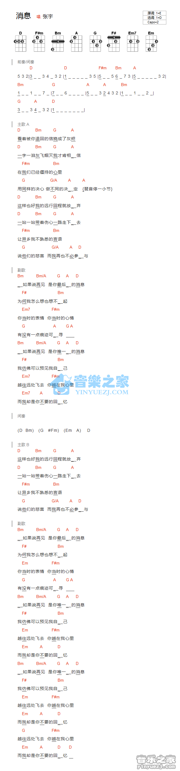 版本一 张宇《消息》尤克里里弹唱谱