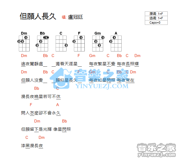 卢冠廷《但愿人长久》尤克里里弹唱谱