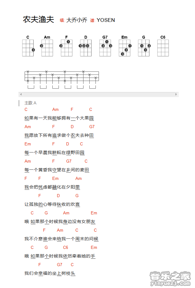 版本一 大乔小乔《农夫渔夫》尤克里里弹唱谱