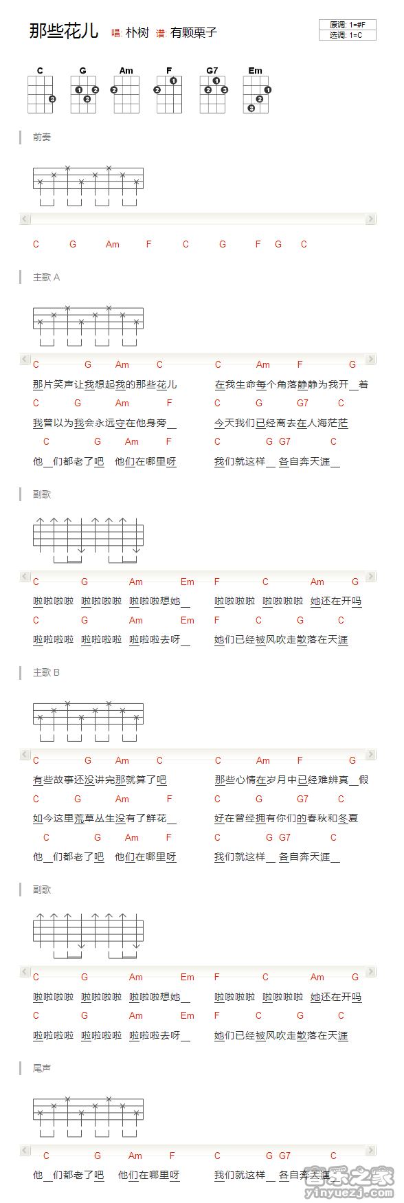 1版本一 朴树《那些花儿》尤克里里弹唱谱