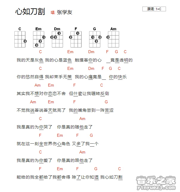 版本一 张学友《心如刀割》尤克里里弹唱谱