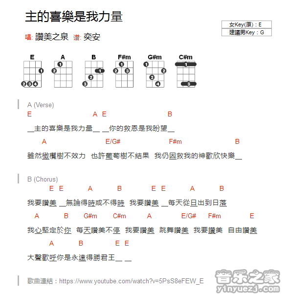 赞美之泉《主的喜乐是我力量》尤克里里弹唱谱