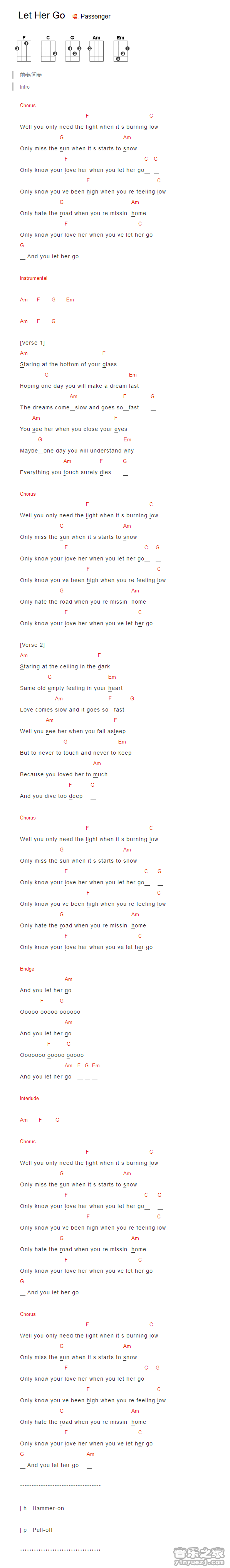 版本一 passenger《let her go》尤克里里弹唱谱
