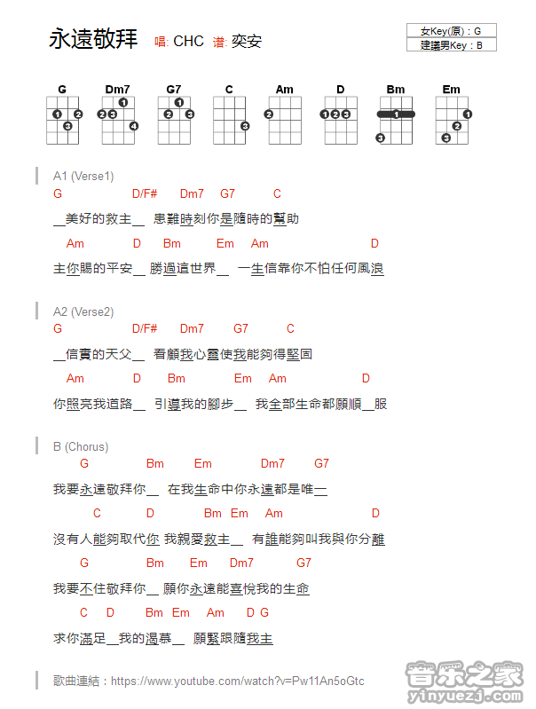 版本一 CHC《永远敬拜》尤克里里弹唱谱