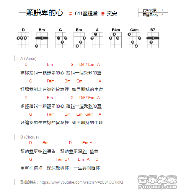 611灵粮堂《一颗谦卑的心》尤克里里弹唱谱