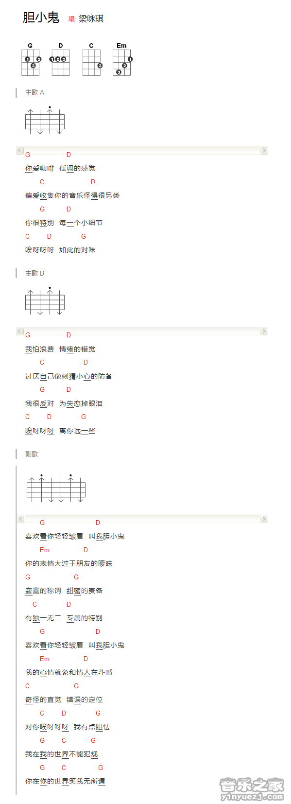 梁咏琪《胆小鬼》尤克里里弹唱谱