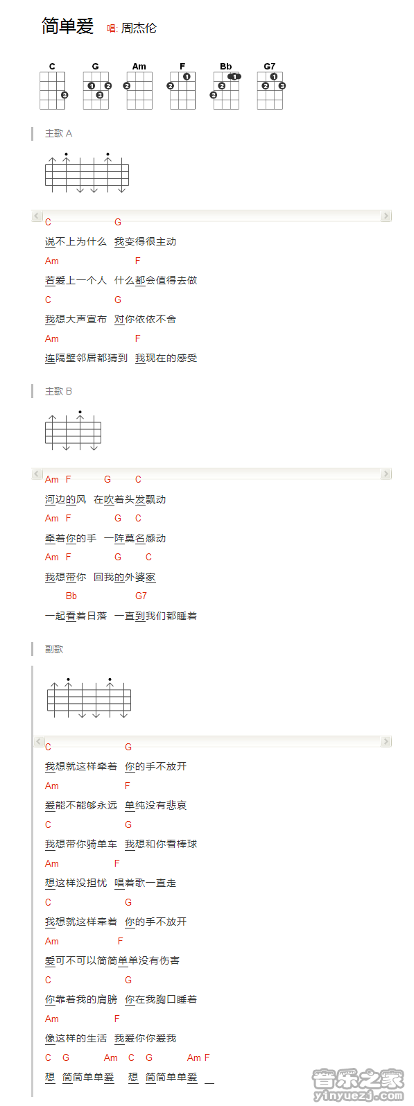 版本一 周杰伦《简单爱》尤克里里弹唱谱