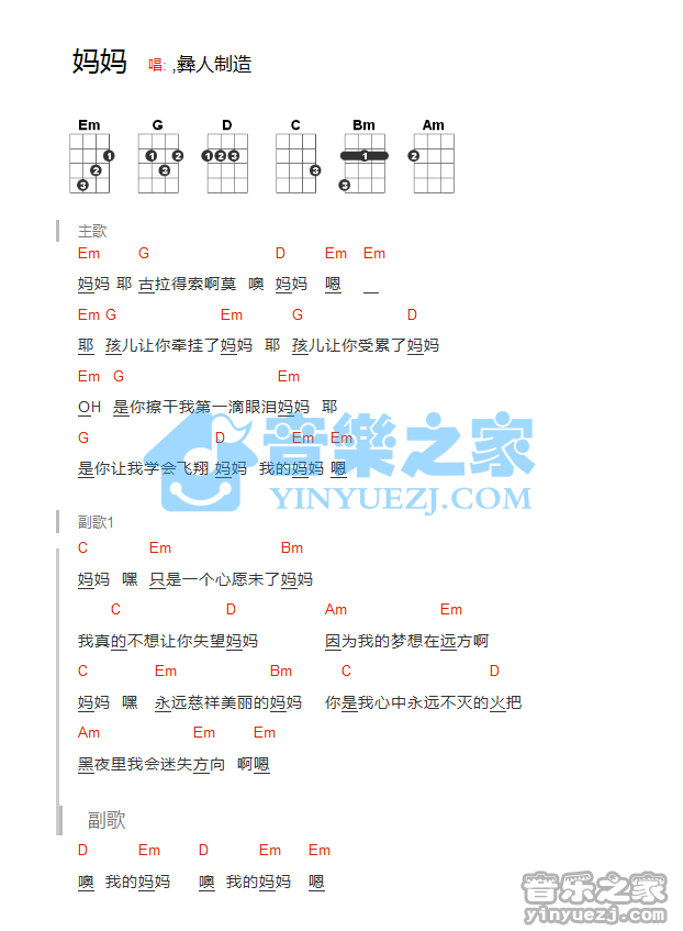 版本一 彝人制造《妈妈》尤克里里谱弹唱谱