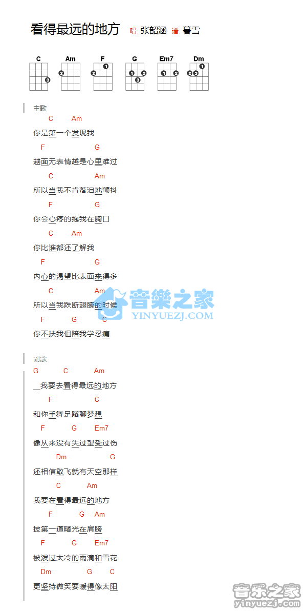 张韶涵《看得最远的地方》尤克里里弹唱谱