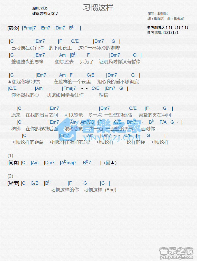 戴佩妮《习惯这样》尤克里里弹唱谱