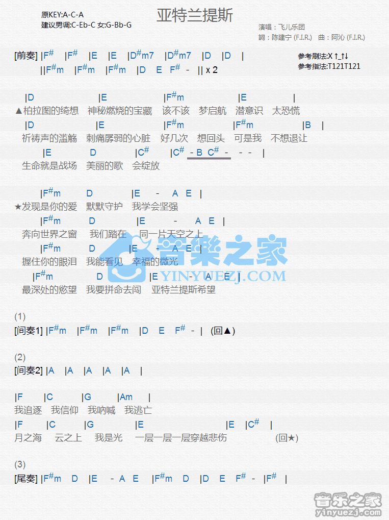 飞儿乐团《亚特兰提斯》尤克里里弹唱谱