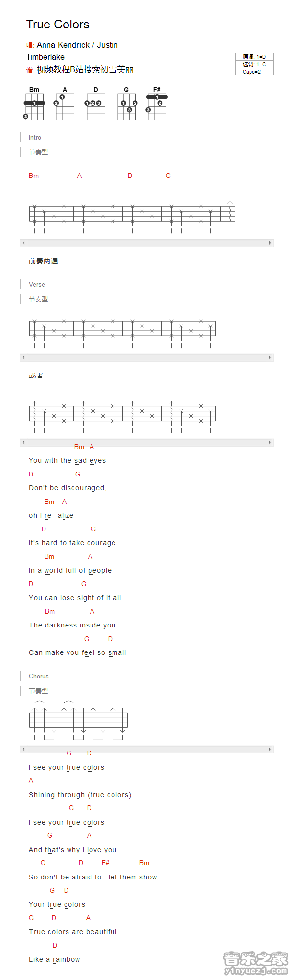 2Cyndi Lauper《True Colors》尤克里里谱