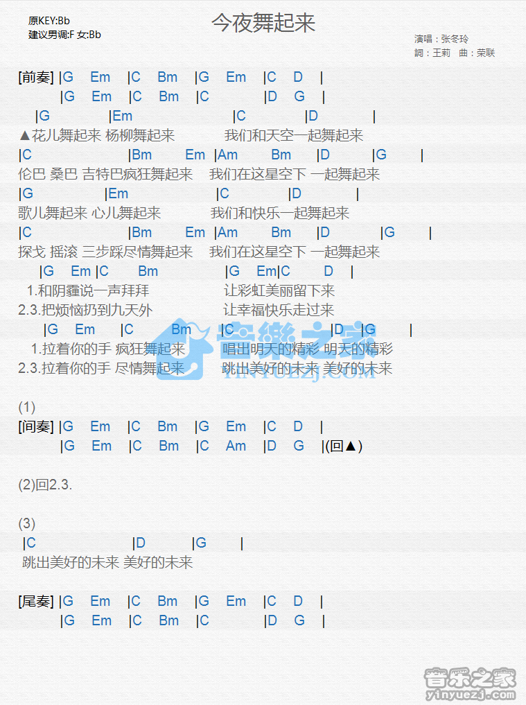 张冬玲《今夜舞起来》尤克里里谱