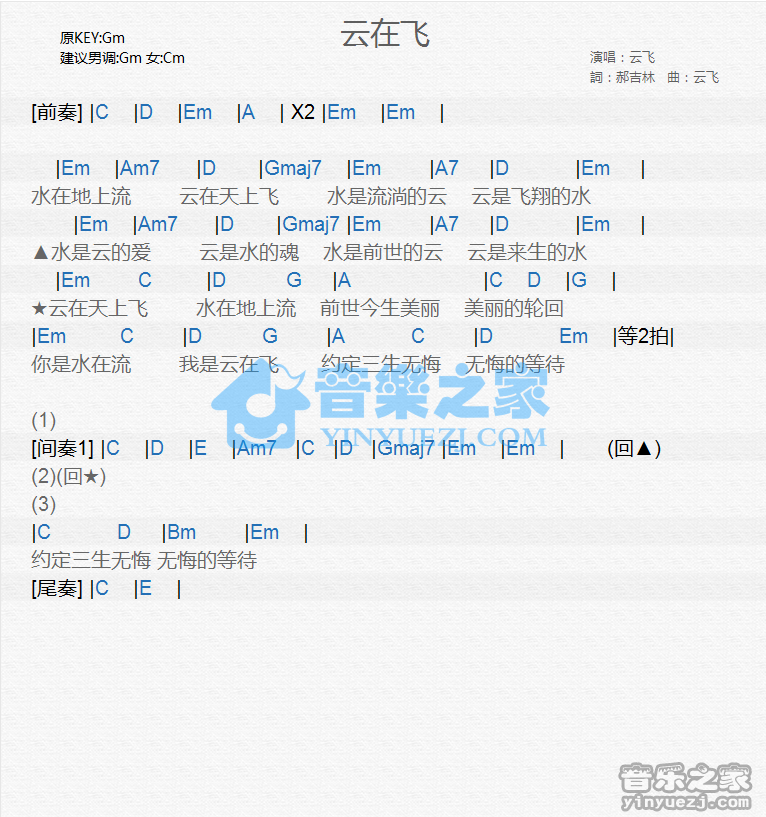 云飞《云在飞》尤克里里谱