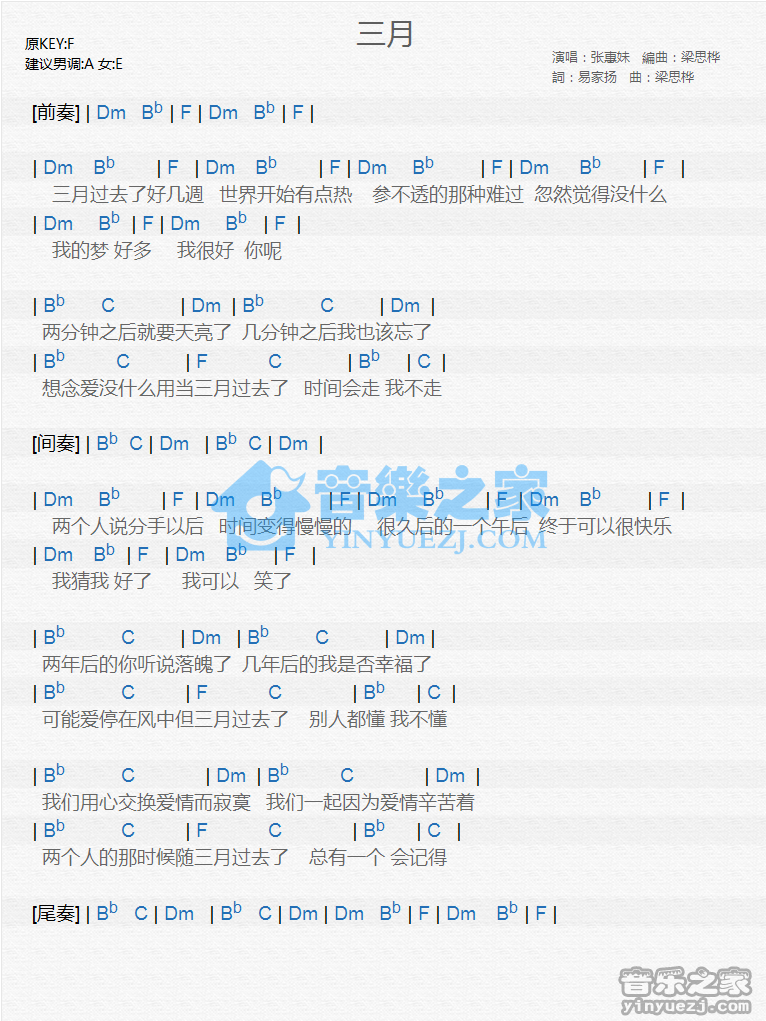 张惠妹《三月》尤克里里谱