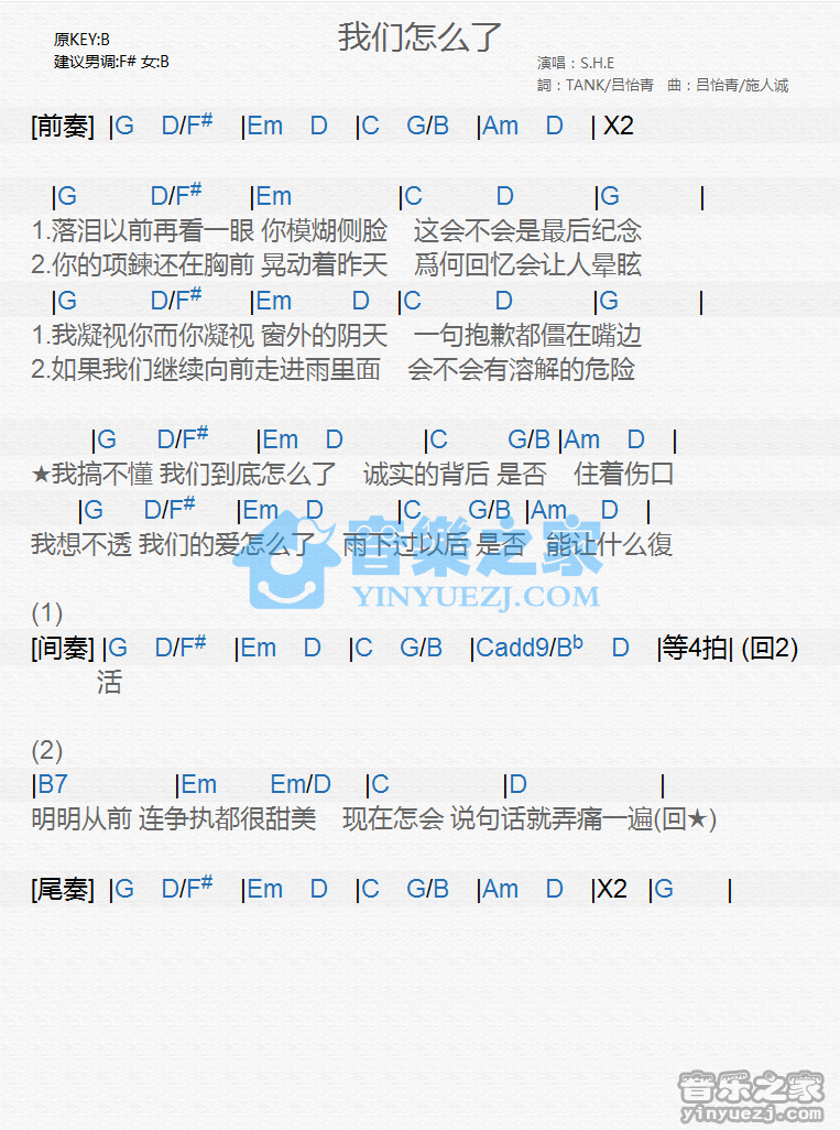 S.H.E《我们怎么了》尤克里里谱