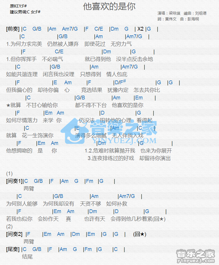 梁咏琪《他喜欢的是你》尤克里里谱