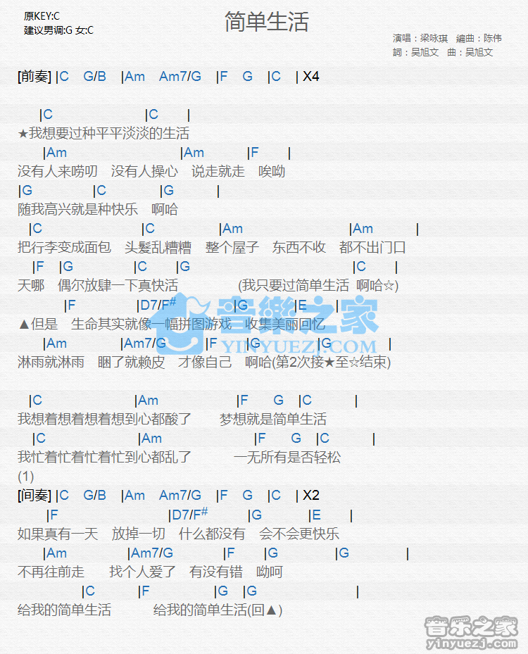 梁咏琪《简单生活》尤克里里谱