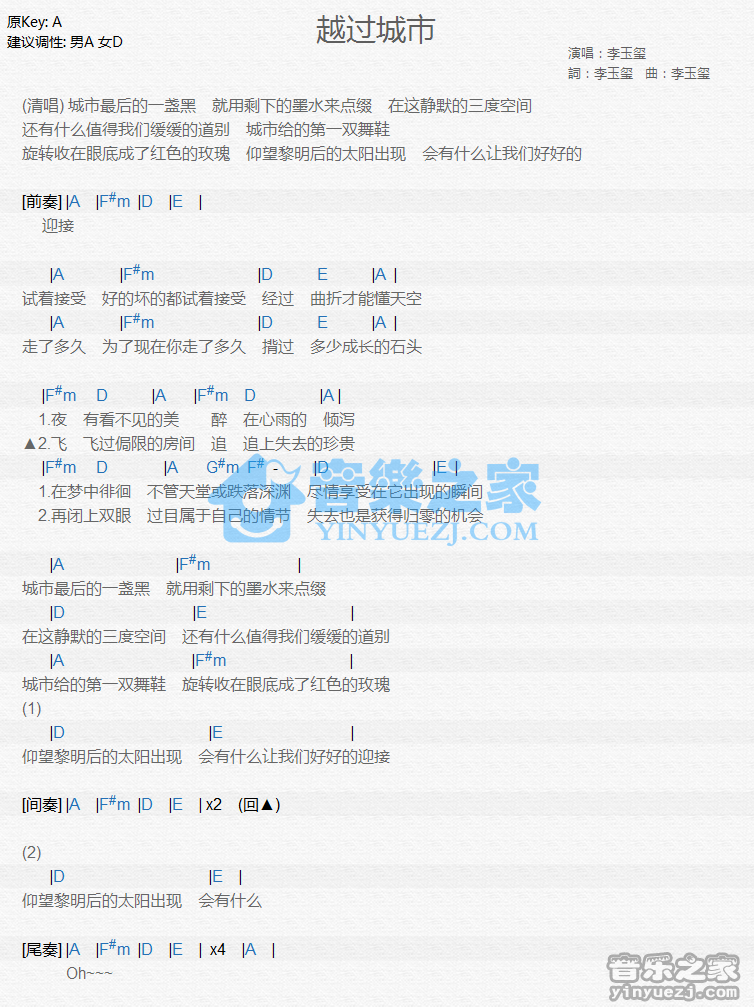 李玉玺《越过城市》尤克里里谱