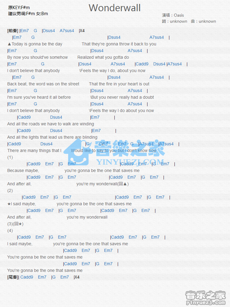 Oasis《Wanderwall》尤克里里谱