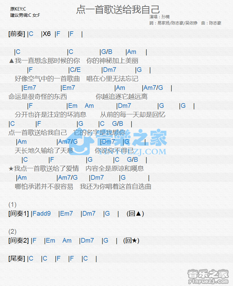 孙楠《点一首歌送给我自己》尤克里里谱