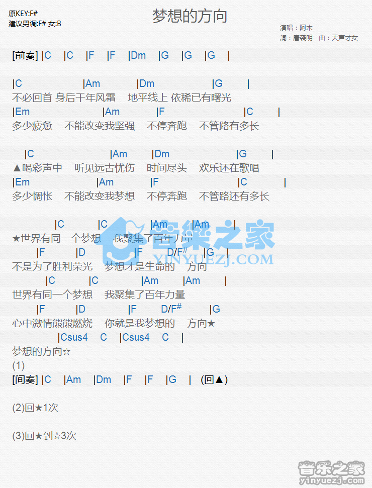 阿木《梦想的方向》尤克里里谱