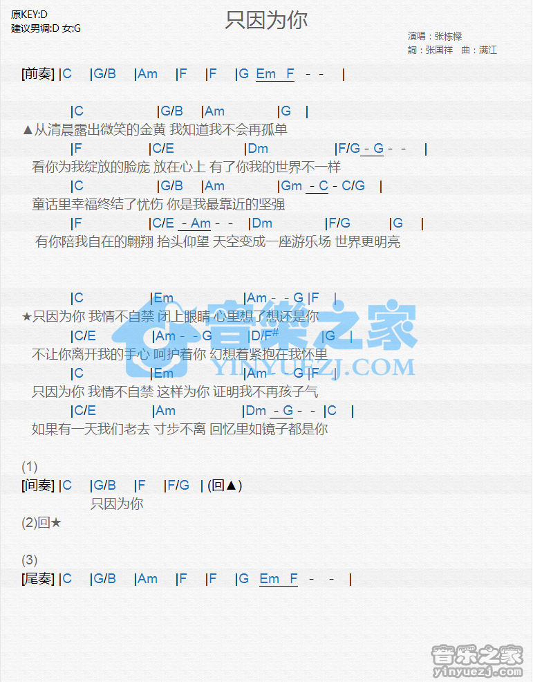张栋梁《只因为你》尤克里里谱