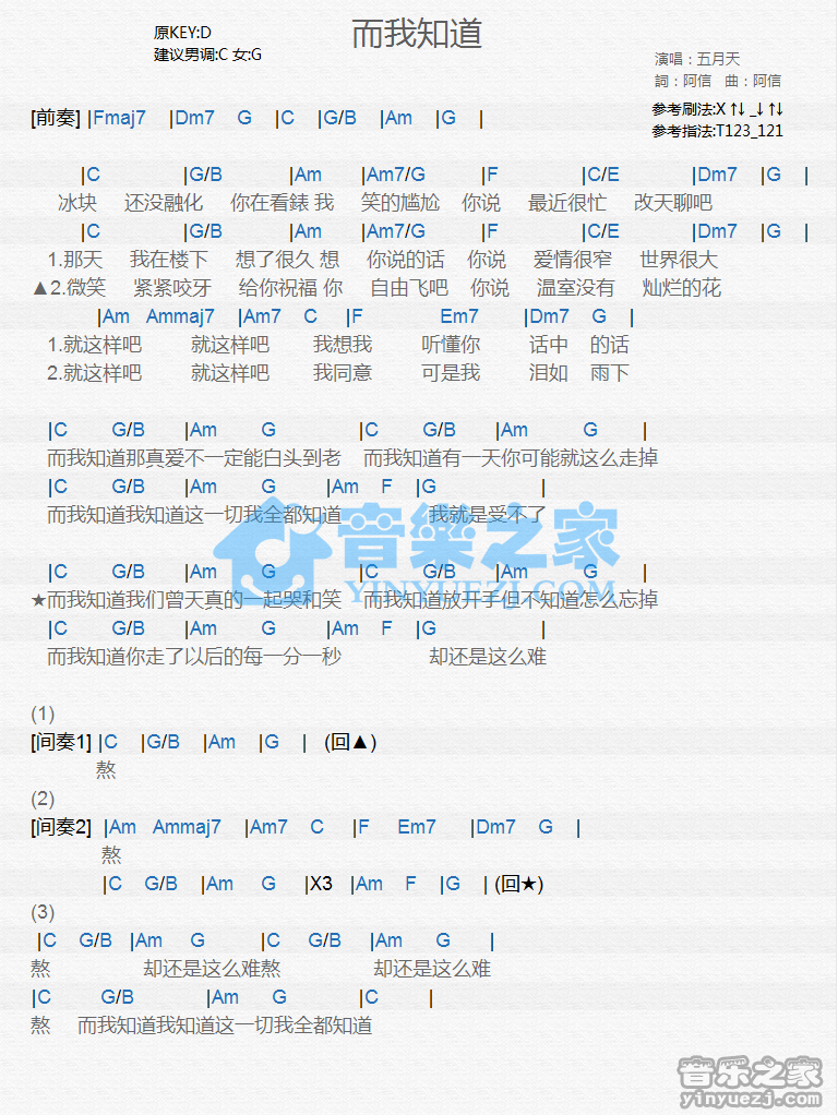 五月天《而我知道》尤克里里谱