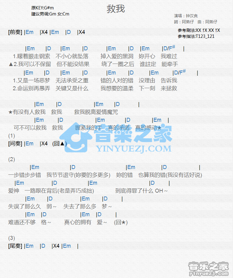 钟汉良《救我》尤克里里谱