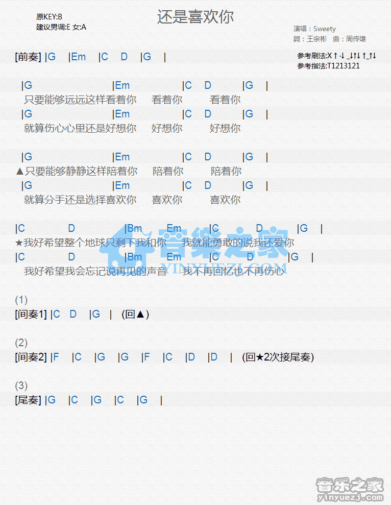 Sweety《还是喜欢你》尤克里里谱