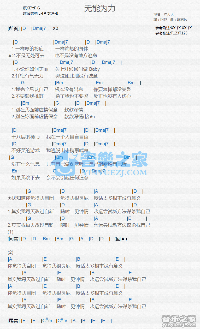 陈大天《无能为力》尤克里里谱