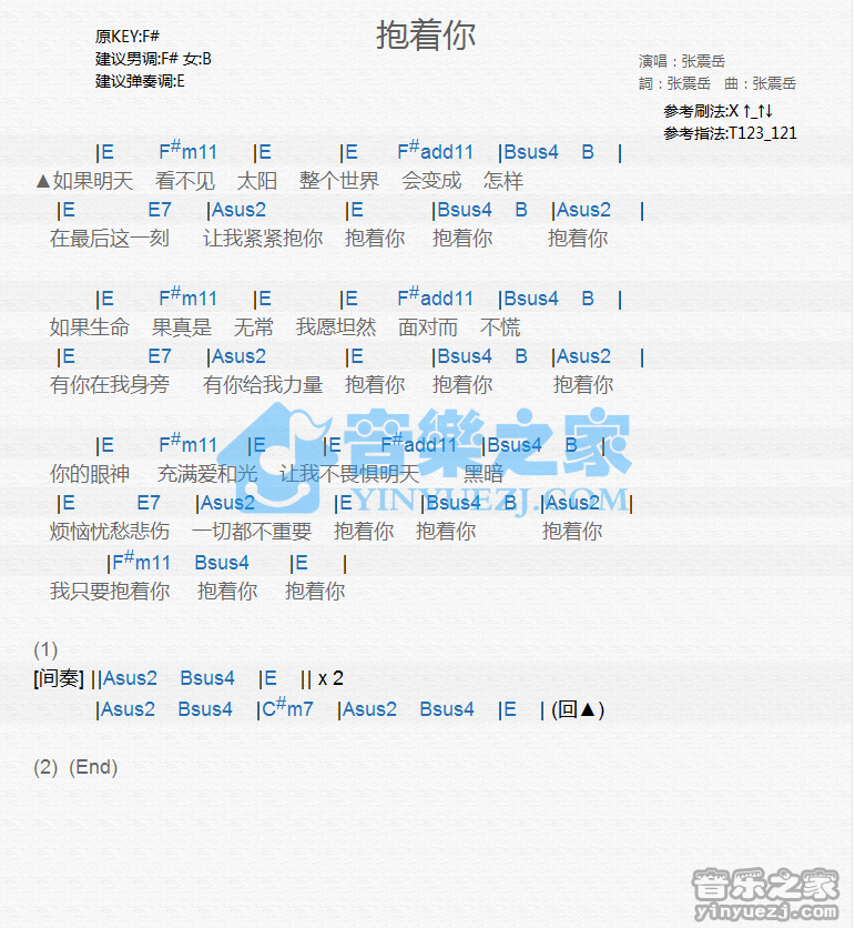 张震岳《抱着你》尤克里里谱