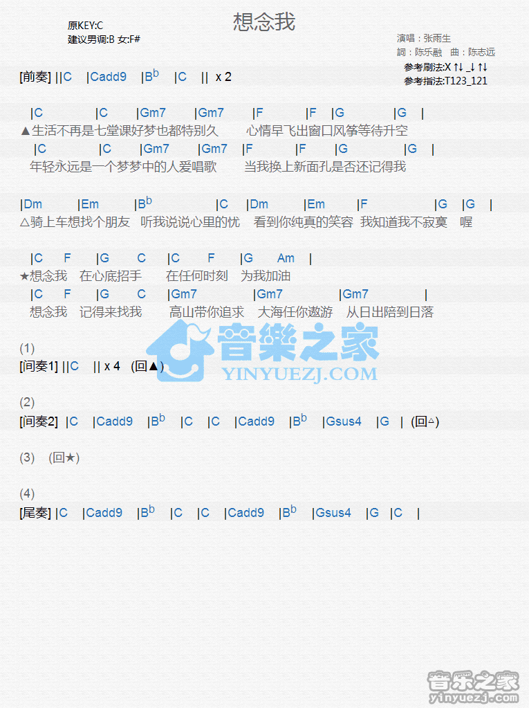 张雨生《想念我》尤克里里谱