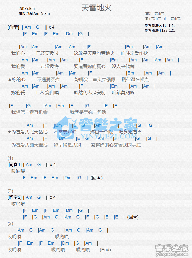 荒山亮《天雷地火》尤克里里谱