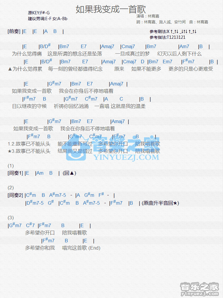 林宥嘉《如果我变成一首歌》尤克里里谱