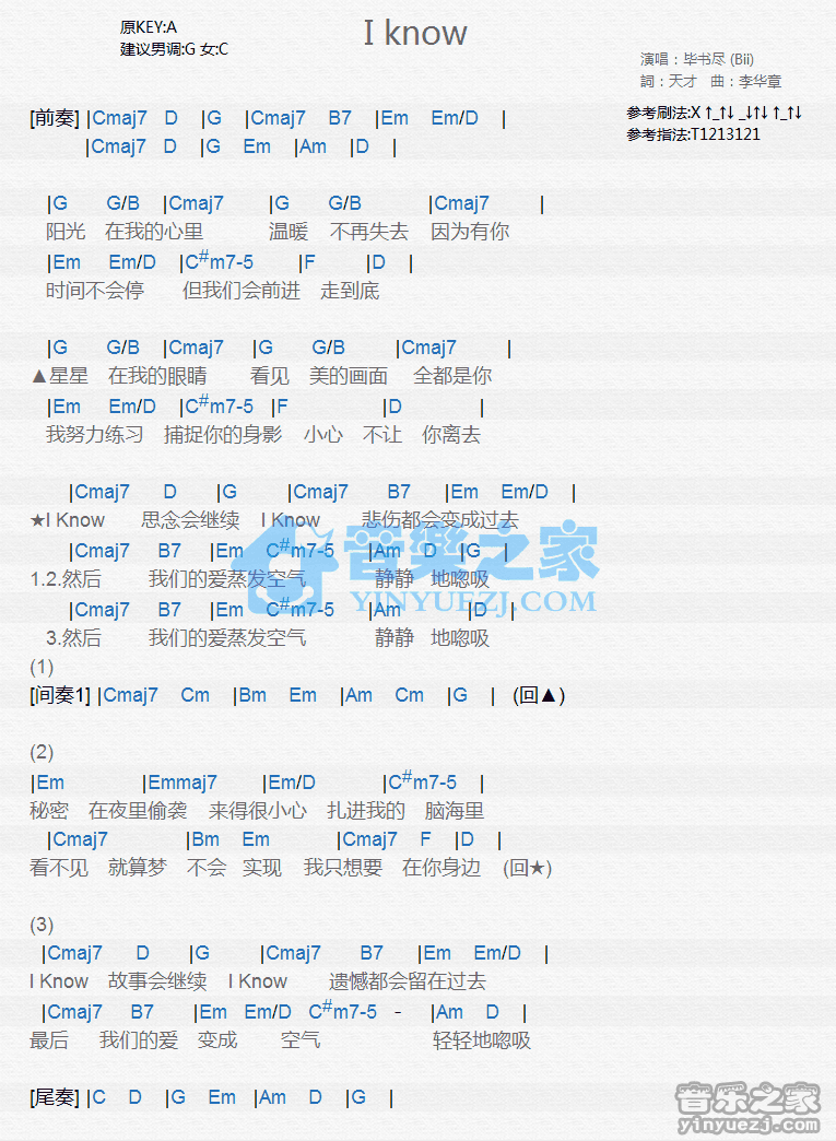 毕书尽《I Know》尤克里里谱