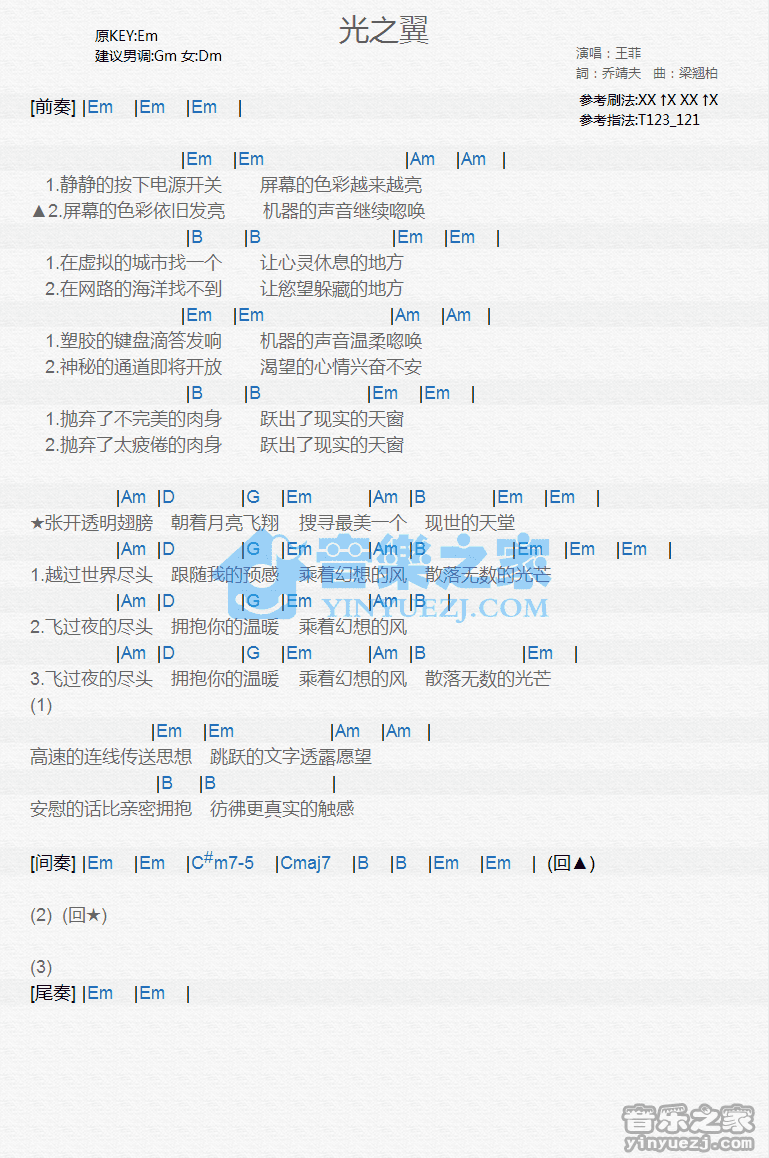 王菲《光之翼》尤克里里谱