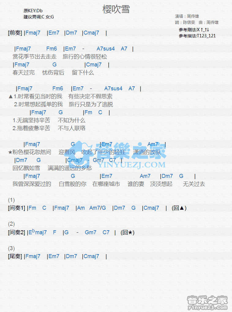 周传雄《樱吹雪》尤克里里谱