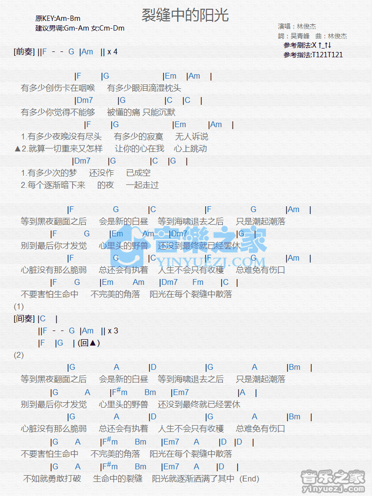 林俊杰《裂缝中的阳光》尤克里里谱