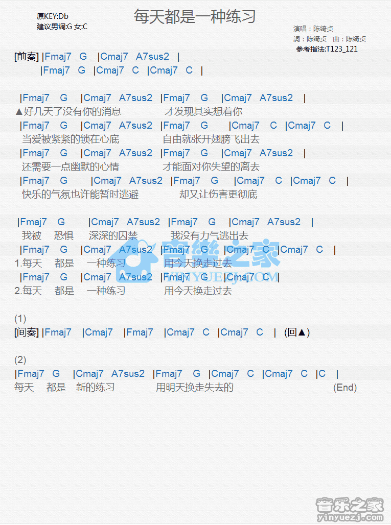 陈绮贞《每天都是一种练习》尤克里里谱